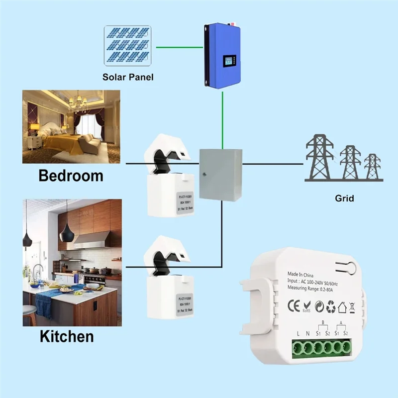 Tuya Smart Life Zigbee Energy Meter แบบสองทิศทาง 2 ช่องพร้อม CLAMP CT App Monitor พลังงานแสงอาทิตย์,80A,110V 240VAC ติดตั้งง่าย