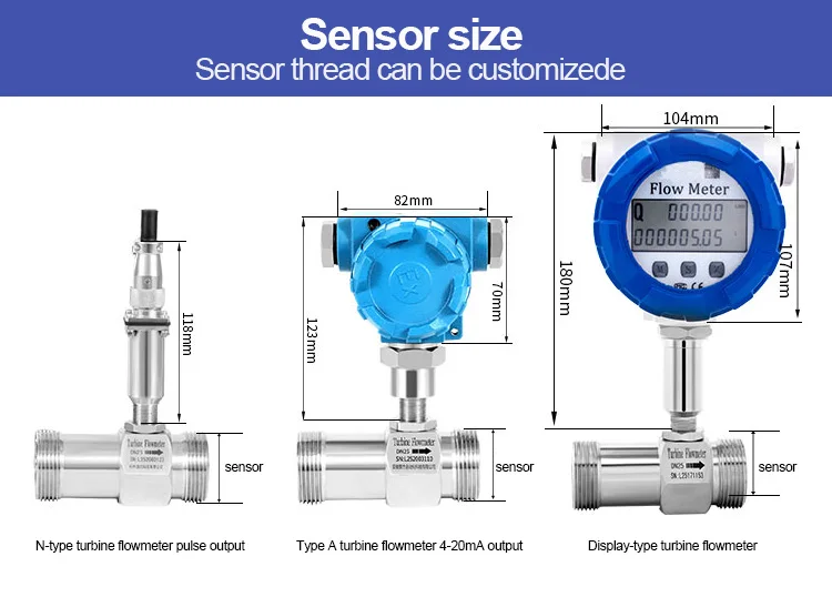 High Temperature Al…