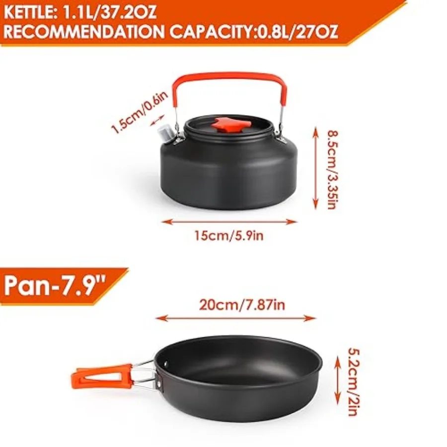 description