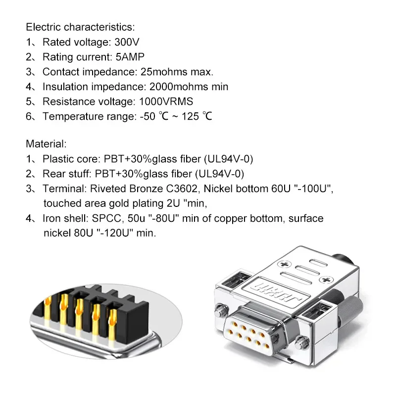 ขั้วต่ออนุกรม RS232 DB9 DB25 DB15ขั้วต่อสเตนเลสตัวผู้ตัวเมียขั้วต่ออุตสาหกรรม D-USB ชุบทอง9 15 25พินปลั๊กบัดกรี