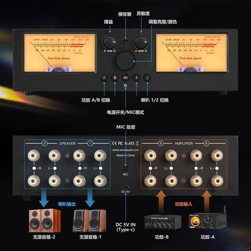 Amplifier/Speaker Manager Select Switcher Audio Speaker Splitter Retro VU Level Meter - view 3