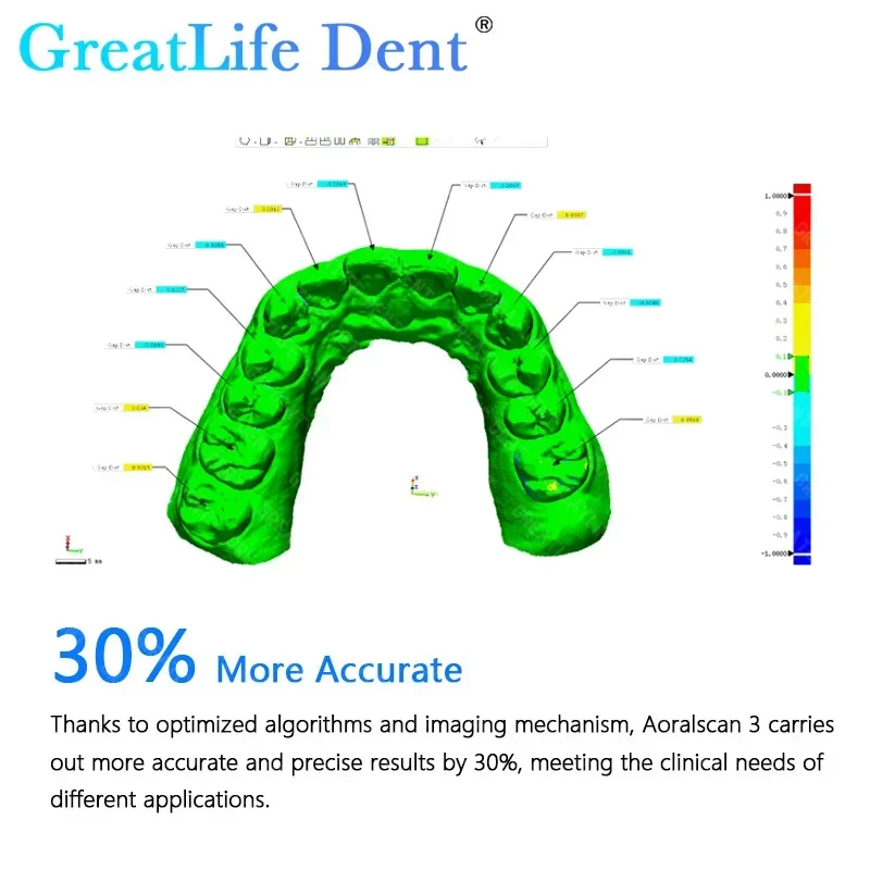 GreatLife Dent SHINING 3D Dental Aoralscan 3 ماسح ضوئي داخل الفم AI Scan متوافق مع زرع MAC/OS/تقويم الأسنان/الترميم #5