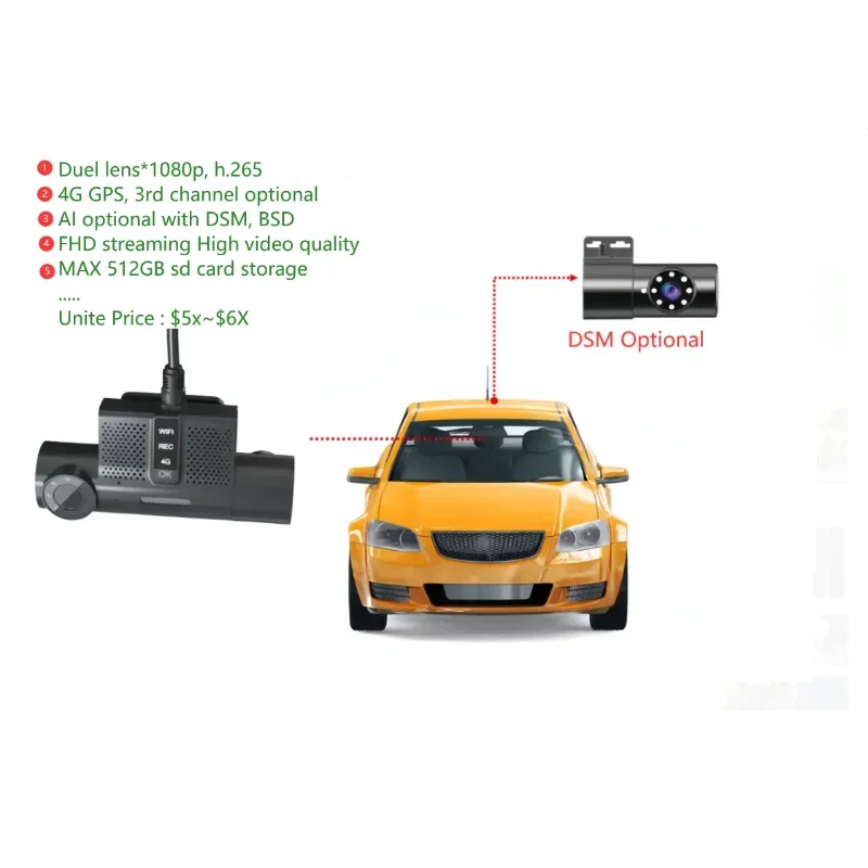 AI Intelligent HD 1080P Driving Recorder Dashcam 4G WIFI GPS Car Camera Dashcam With Car Controller Gps DMS