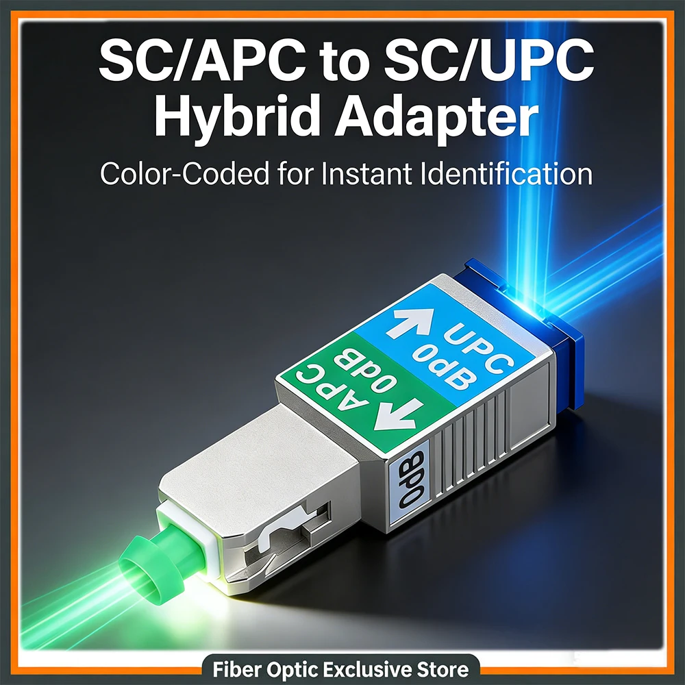 5Pcs Sc Apc To Upc …