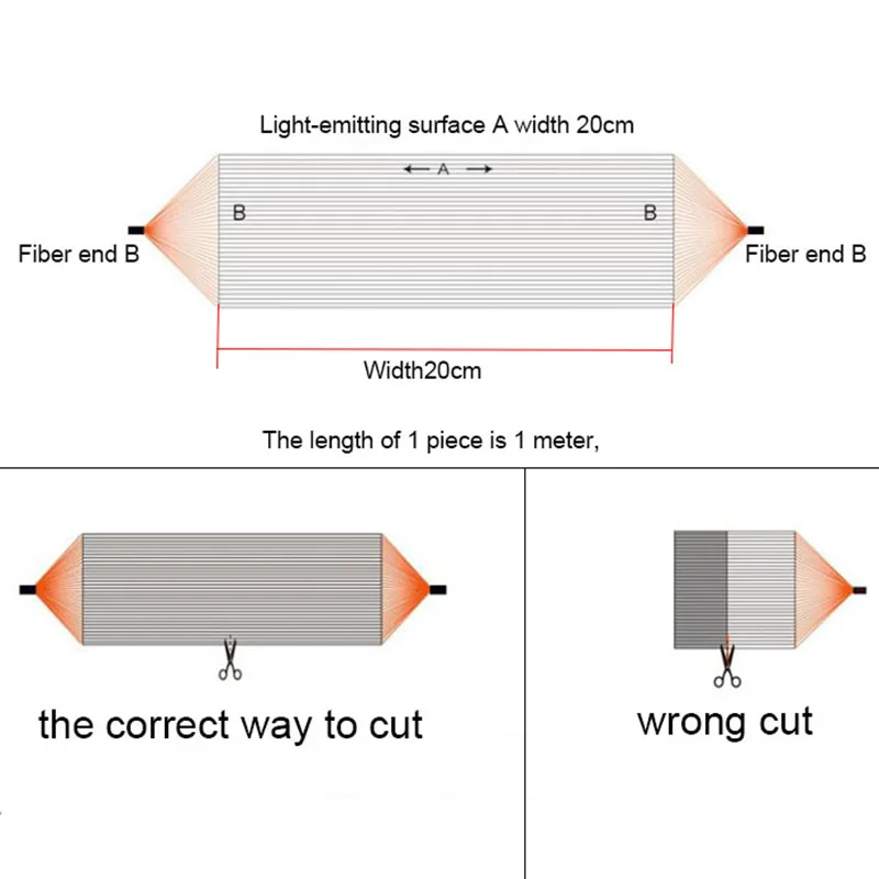 20x100cm LED vlákno optic látka pestrý světelný látka vlákno optic světelný textilie