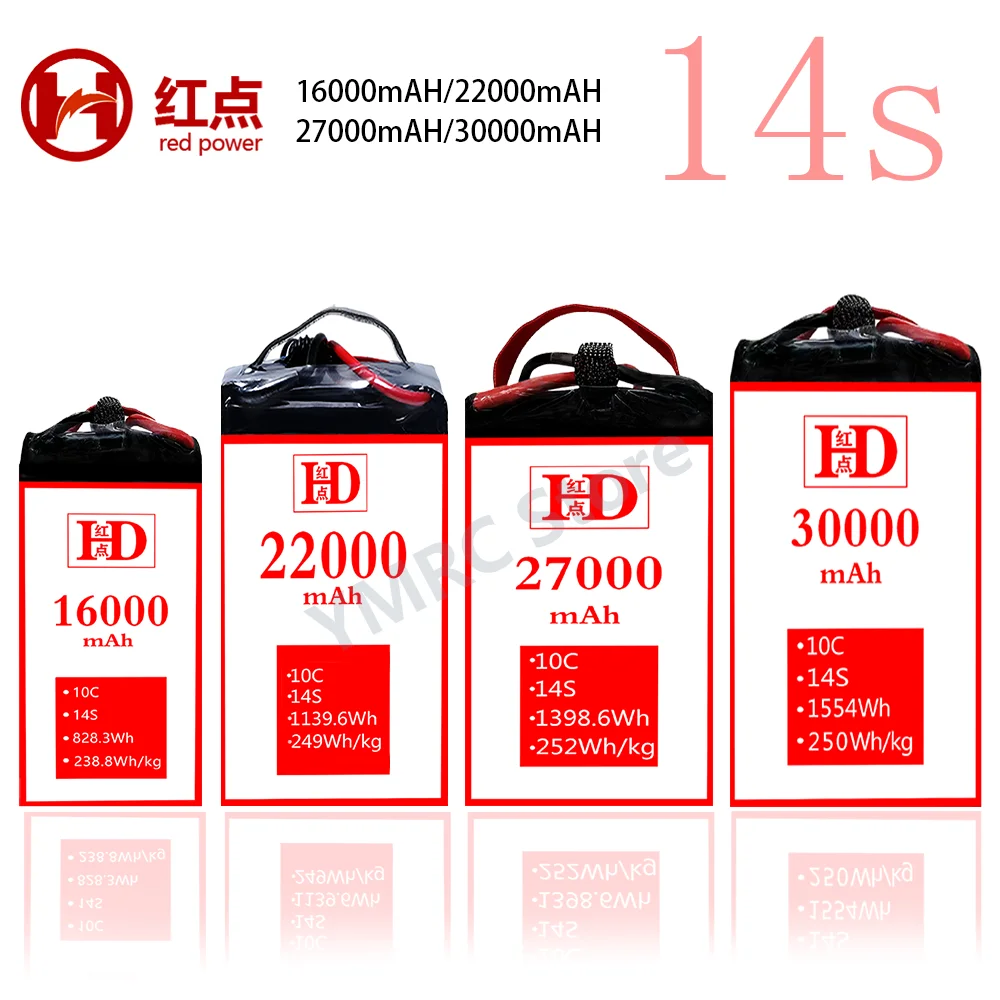 Red Power 14S 16000mAh 22000mAh 27000mAh 30000mAh 10C New High Energy Density lv Solid State Battery