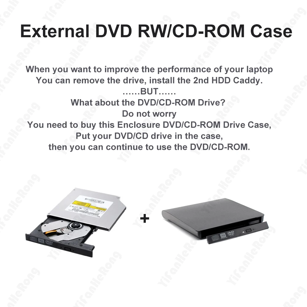 For 9.5/12.7mm SATA USB3.0 Type-C External DVD Burner Optical Drive Case CD DVD Reader DVD-ROM CD-ROM External Mobile Enclosure