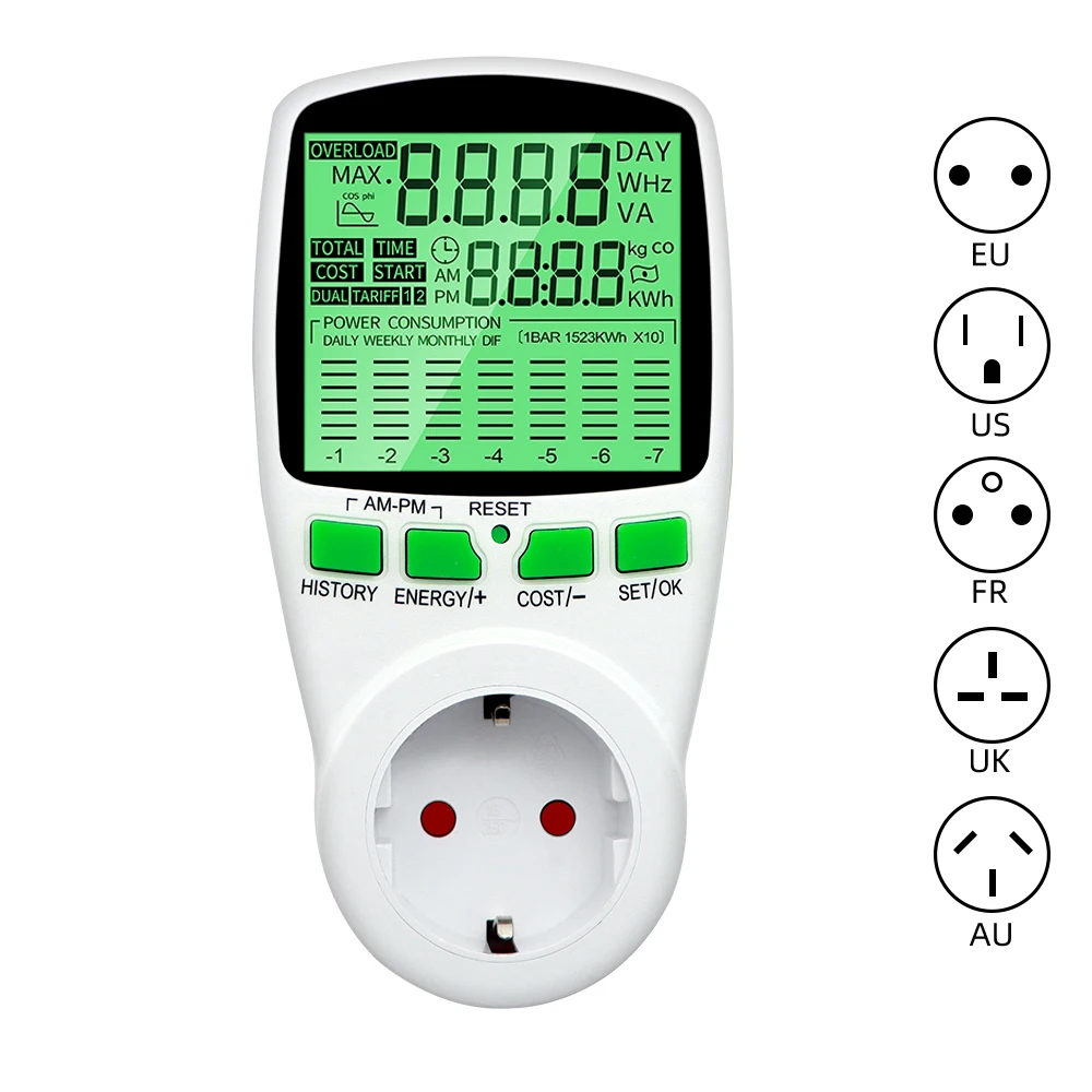 Digital Power Meter…