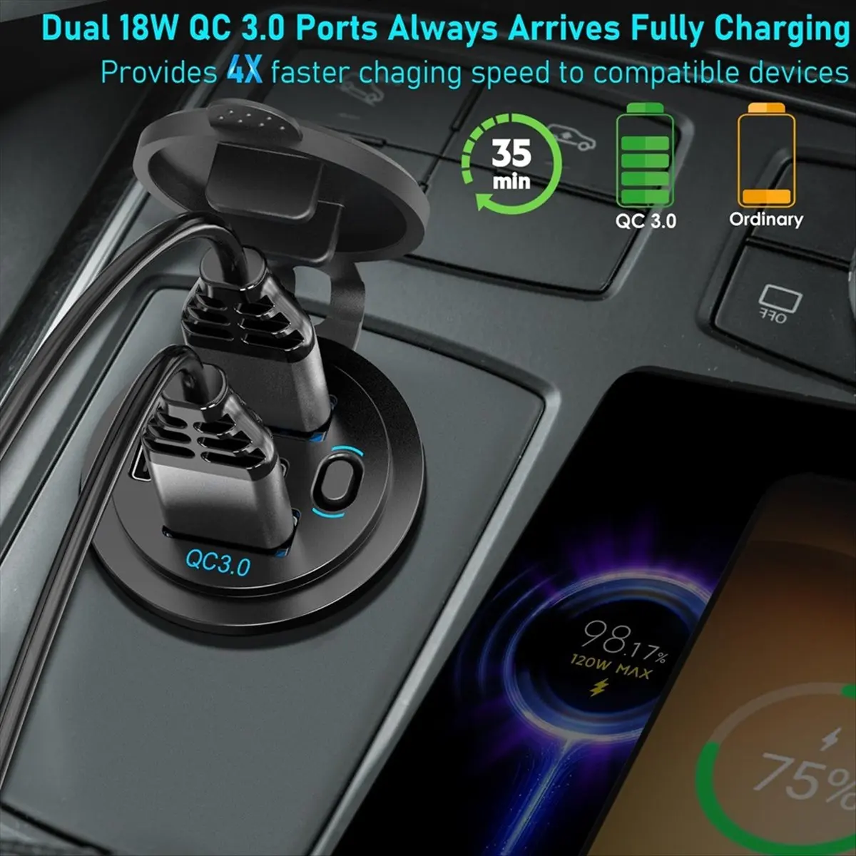 【~ New Y24A】USB C PD Socket 12V Car Charger - Waterproof Installation Box with Switch Panel for Motorhome,Truck,Motorcycle,Boat