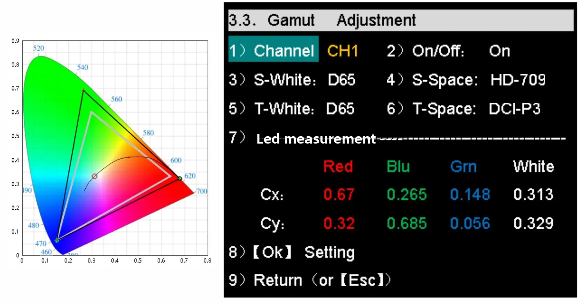 VDWALL LVP615 LVP615S/D/U LVP615N/S 2K معالج فيديو LED لعرض LED