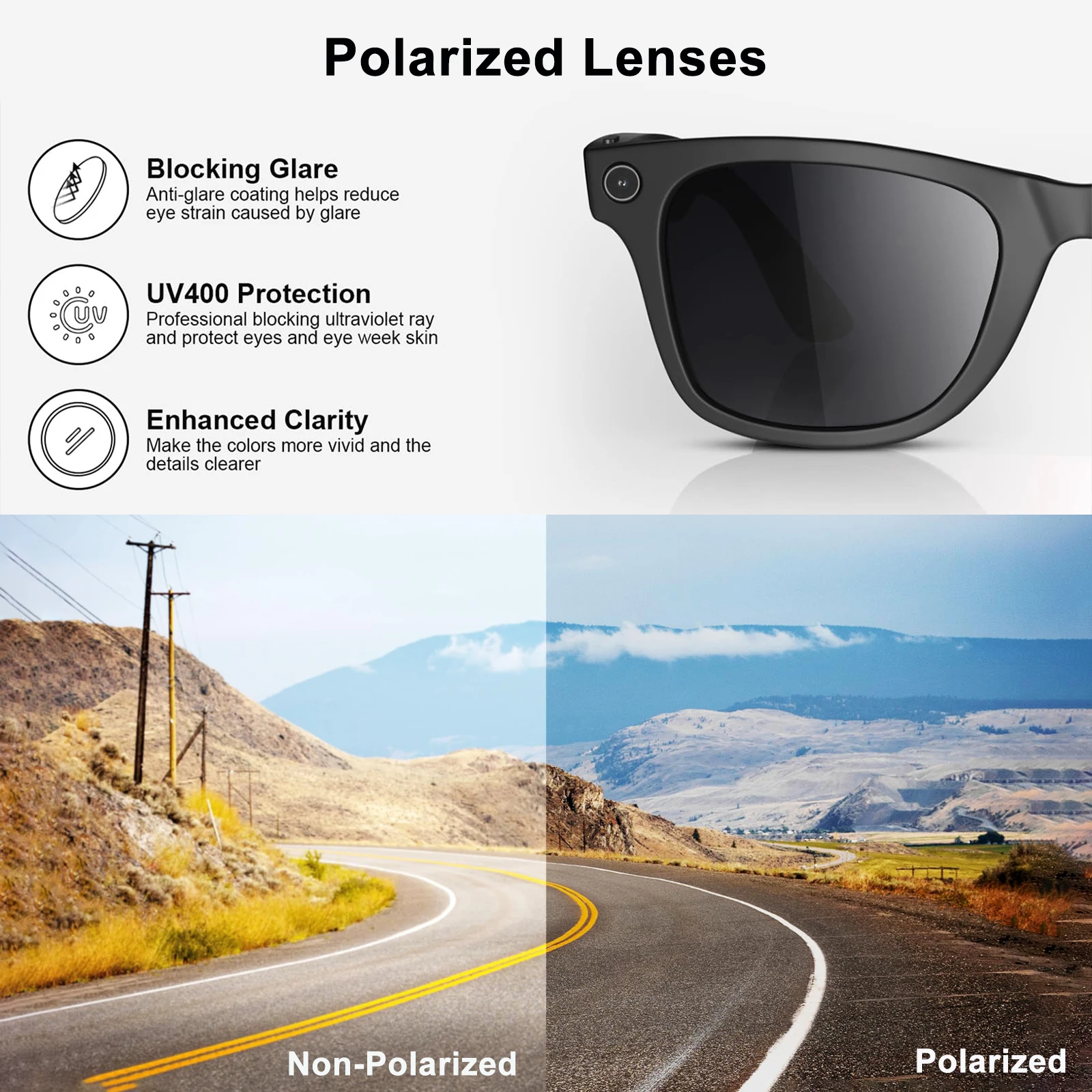 Soczewki zamienne do okularów Ray-Ban Meta Wayfarer RW4006 RW4008 RW4012 Gen1/2, antyrefleksyjne, fotochromowe, polaryzacyjne, inteligentne soczewki AI. — zdjęcie produktu 5