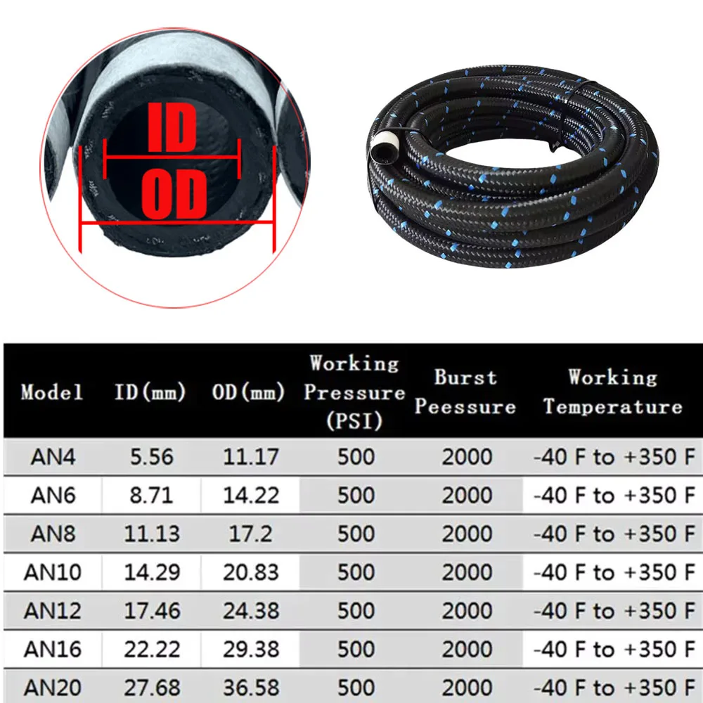 IModified Transmission Oil Cooling Pipe Lubricating Oil Hose Radiator Wear-resistant Pressure Resistant Anti Burst Rubber tube