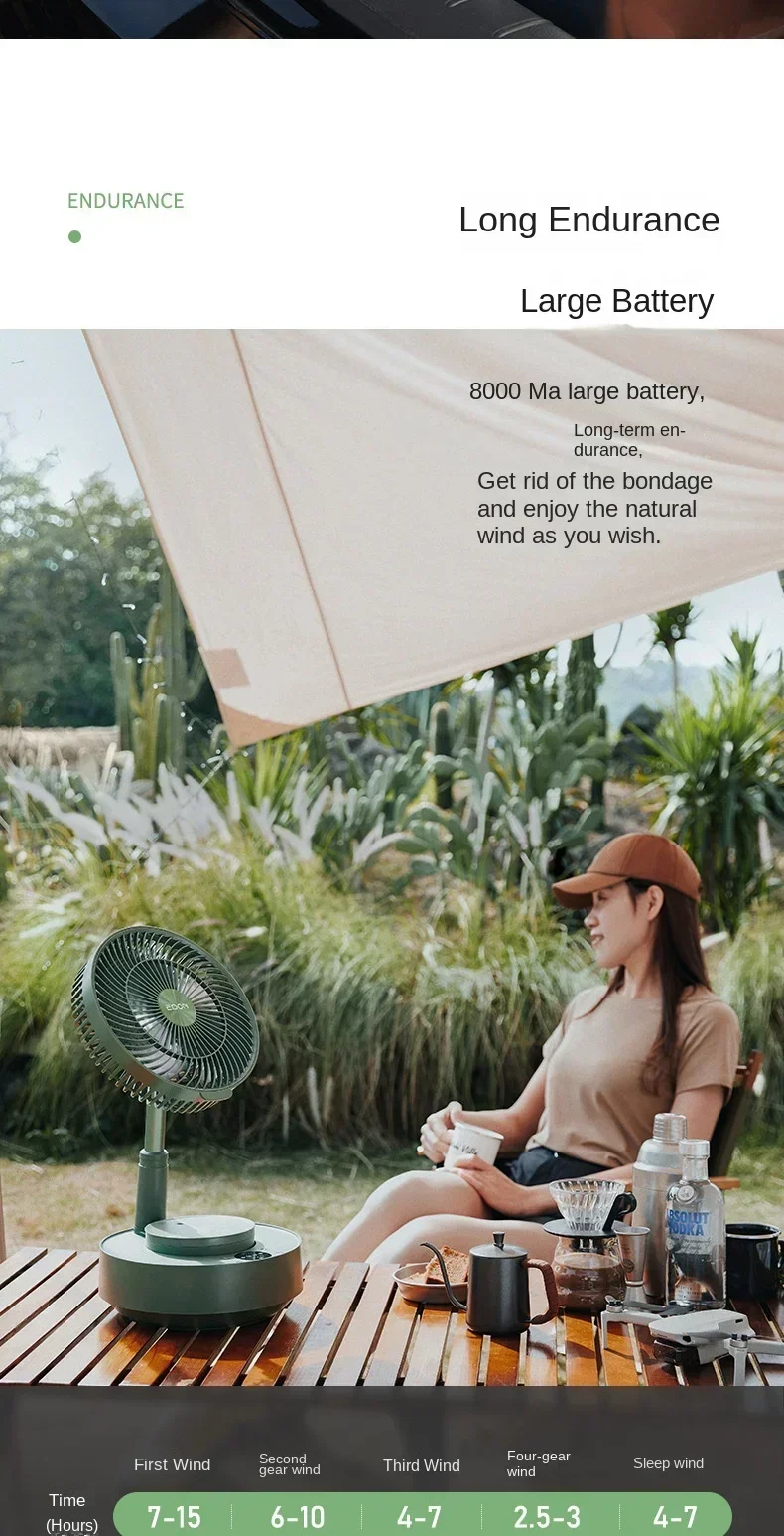 36V/110V/220V edon Air Circulating Folding Floor Fan with Suspended Design and Strong Wind for Home and Dorm image 3