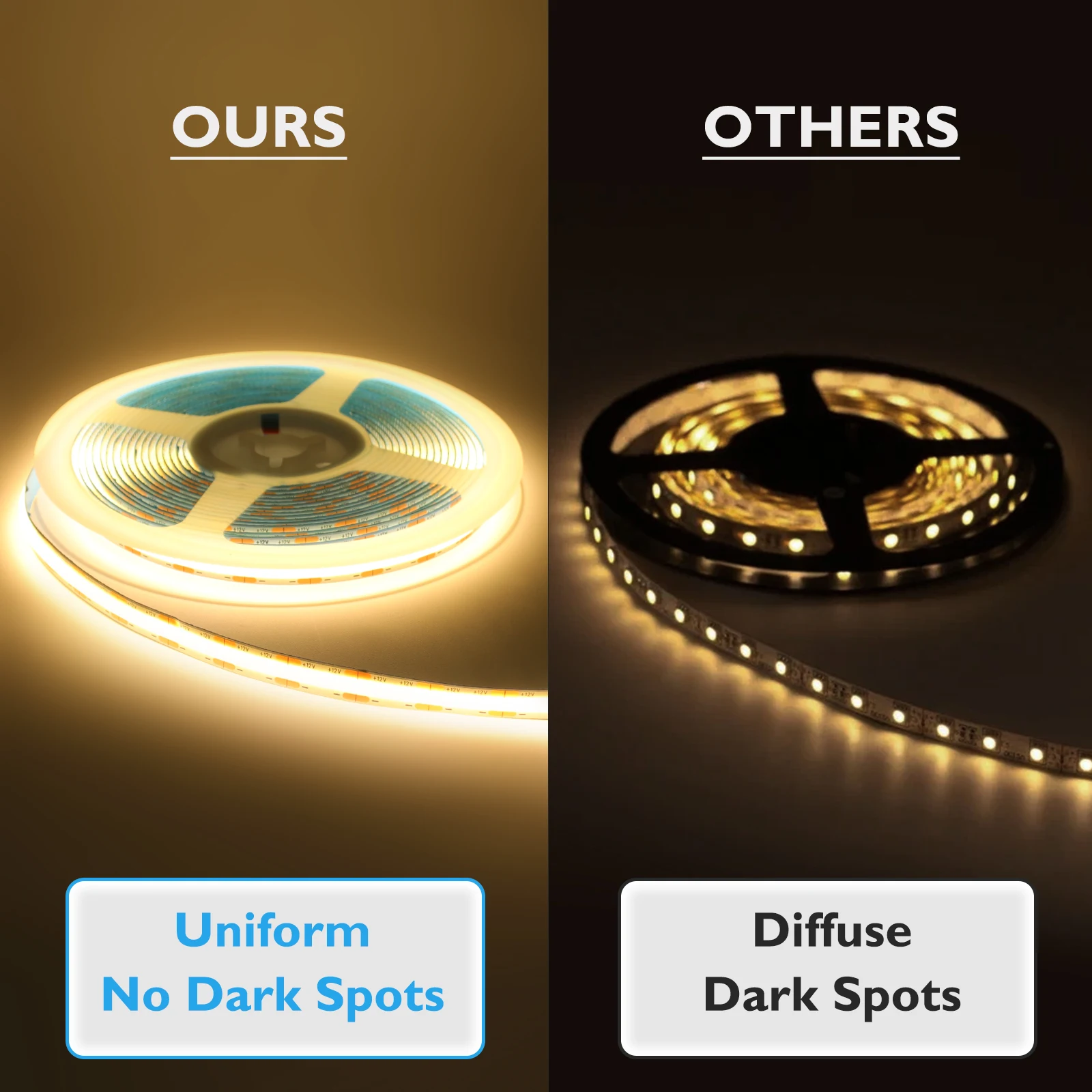 12V 24V COB LED Strip Light 320 528LEDs/M Flexible LED Tape Ribbon 3000K 4000K 6000K High Density Linear Lighting 0.5M 1M 5M 10M