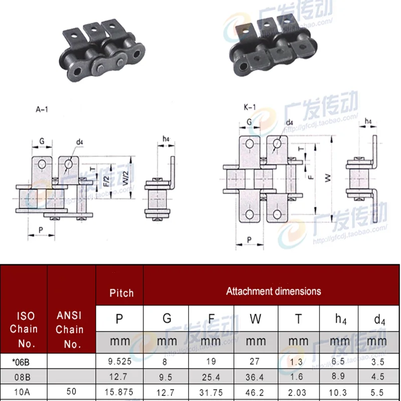 06B/08B/10A 304 Stianless Steel Double Side Single Hole Curved Plate Full Chain Buckle Chain Join Link