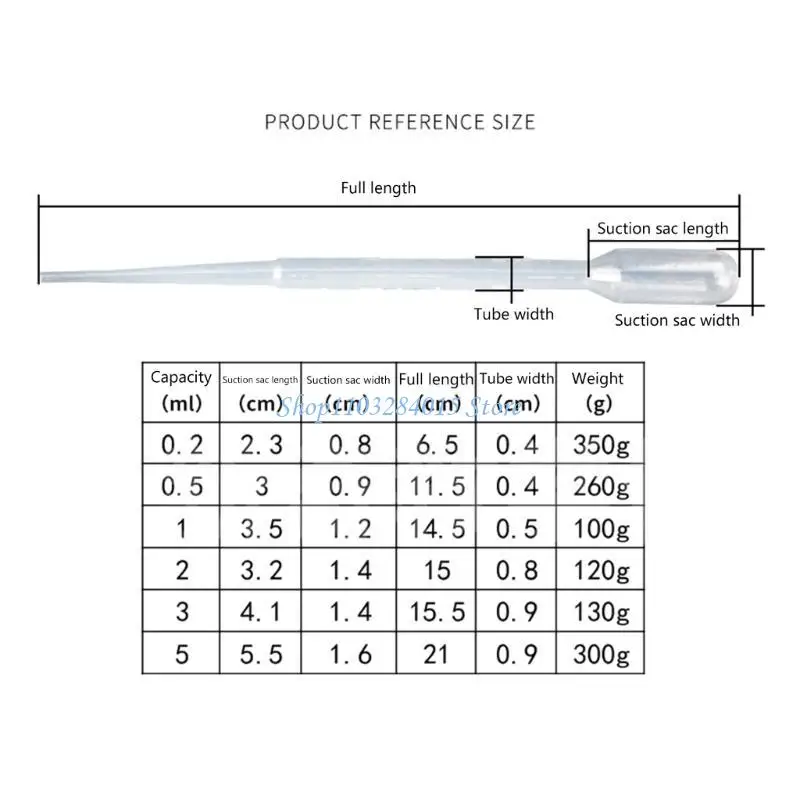 R6FF 100 Pcs/Set Plastic Transfer Pipettes Disposable Pipettes Lab Pipette for Science Experiments Essential Oil Blending