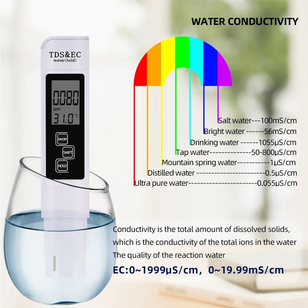 Digital EC Meter 3 IN 1 TDS EC PH Tester Temperature Purity Drinking Water Quality Tester for Aquarium Pool