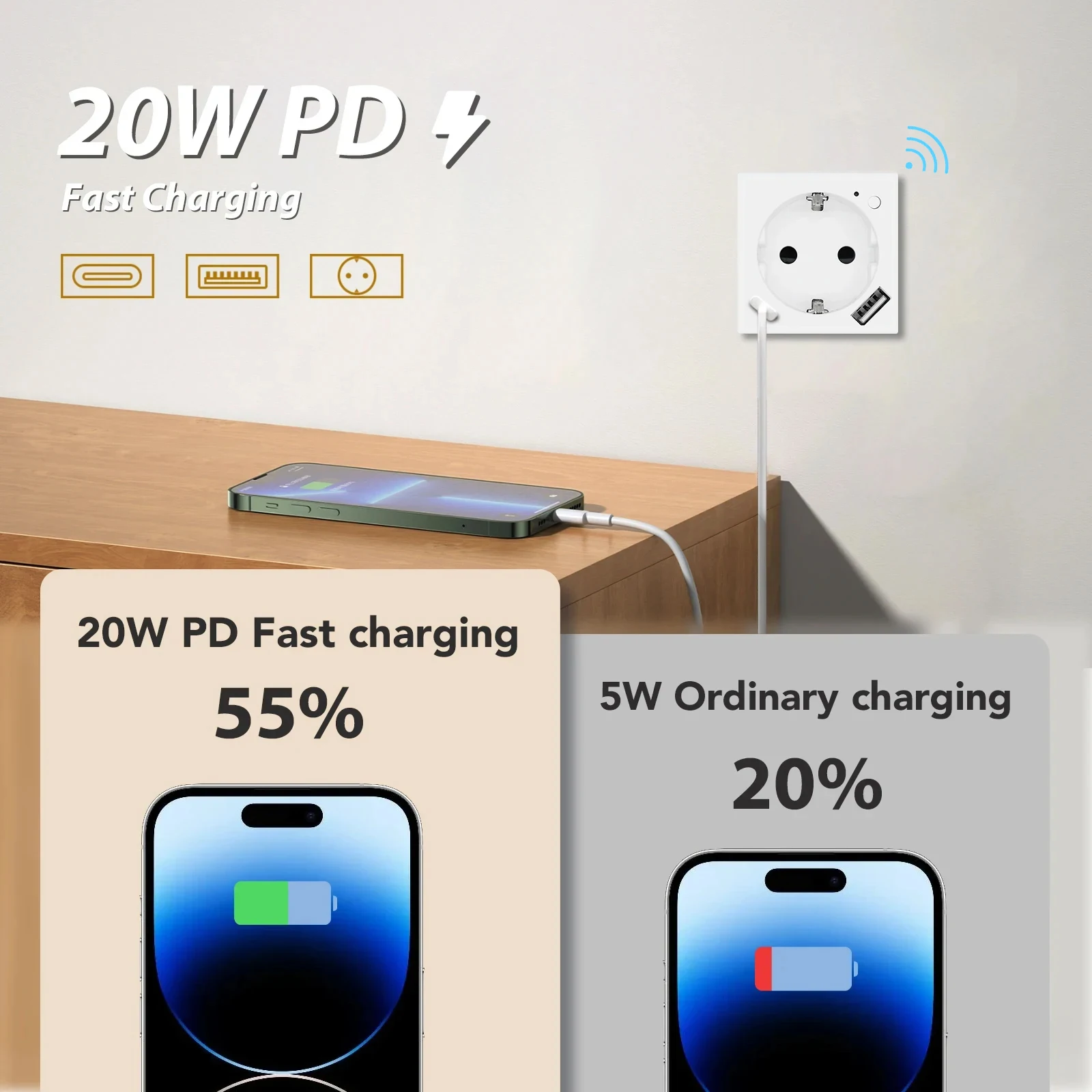 BSEED Wifi Smart Plug Type-c USB Wall EU Socket Insert Function Part Tuya Smart Life Alice Voice Control 20W AC Without Frame