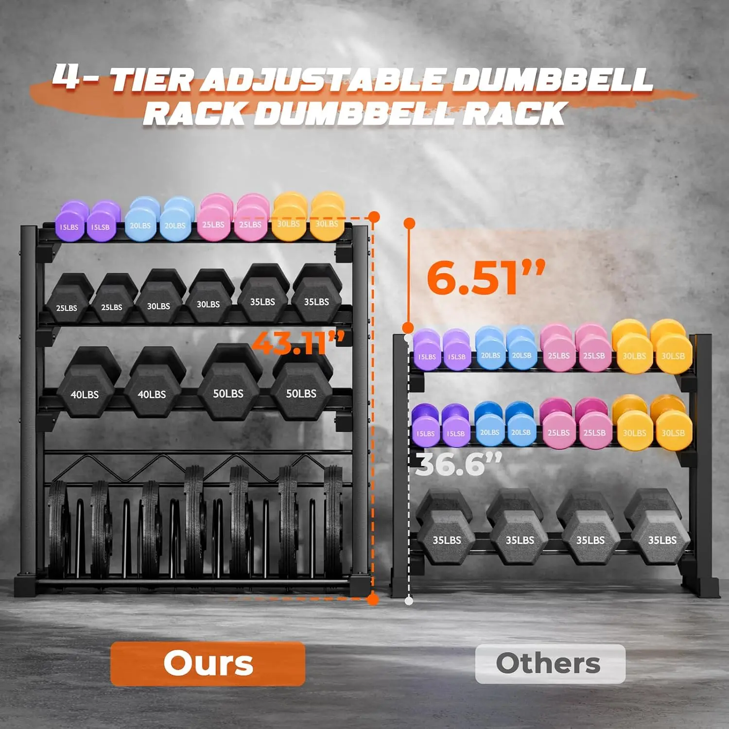 1100LBS 1100LBS Weight Rack for Home Gym, Upgraded 4-Tier Dumbbell Rack, Barbell Holder Bumper Plate Storage Rack with Adjustable Height - Aliexpress Deal