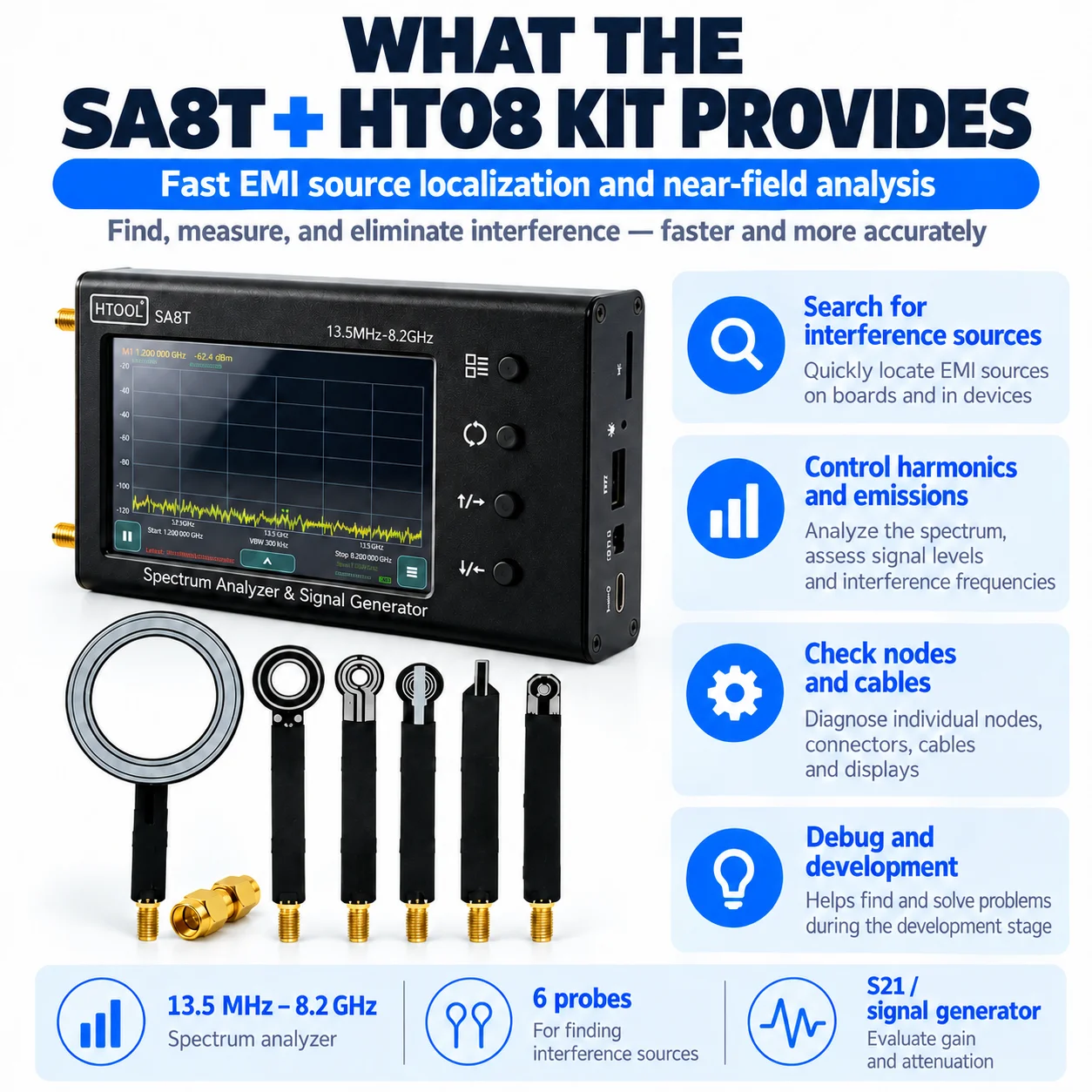 SA8T Handheld Spectrum Analyzer + HT08 Six Probe Kit,13.5MHz-8.2GHz,Signal Generator and S21 Measurement for EMC EMI Test
