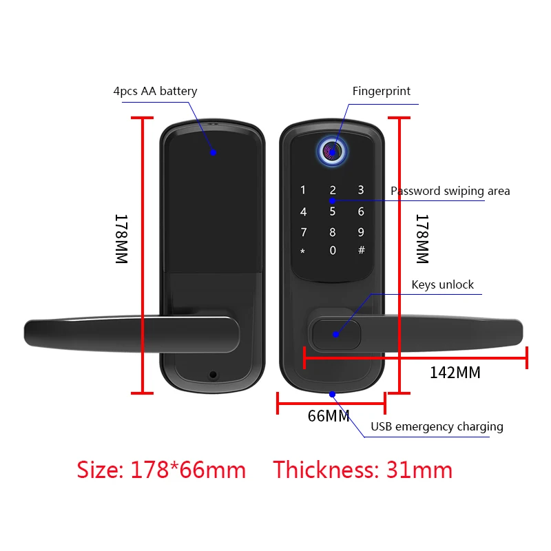 thumb