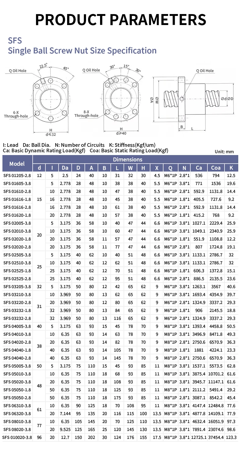 Hochpräzise Kugelumlaufspindel DFU3210 SFS3220 SFY3232 SFE3232 SFU3210 Länge 100-1150 mm mit Kugelmutter CNC-Getriebeteile – Detail 7