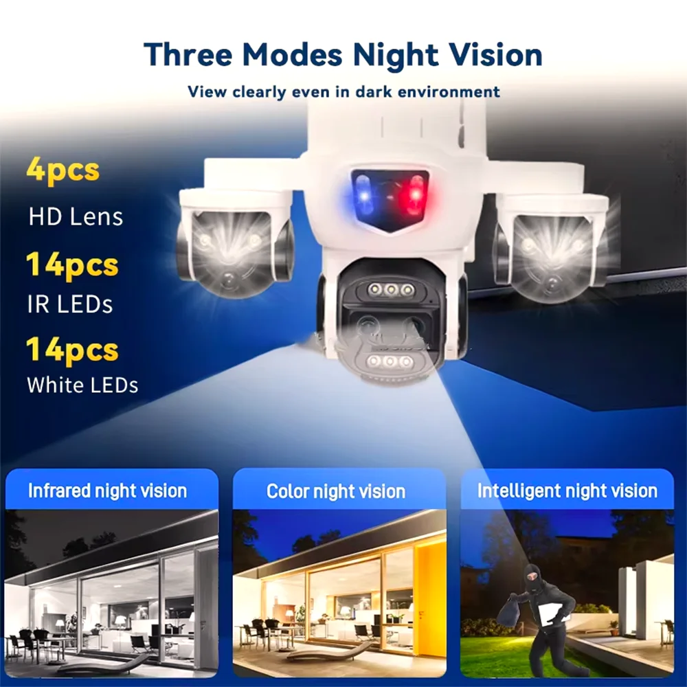 

DIFANG 12MP 4G WiFi Solar PTZ Camera, 3 Screen Display 10X Zoom, Complete Wireless Outdoor Security, No Power Cable Needed