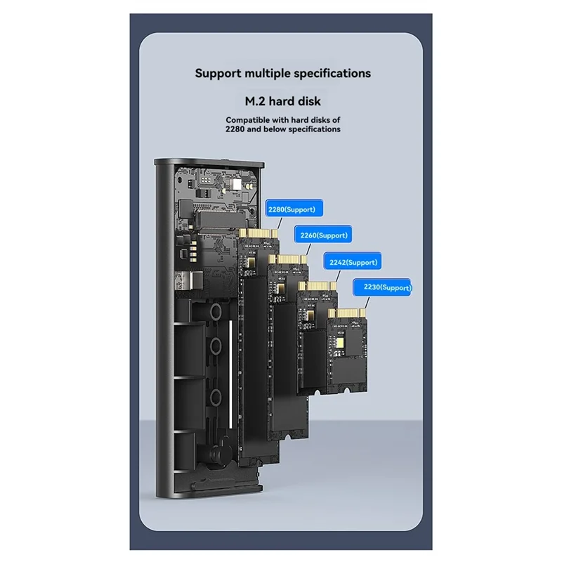 BLUEENDLESS ASM2464 M. 2 Nvme SSD Enclosure USB 4.0 40Gbps For Thunderbolt 4/3 USB 3.2/3.1/3.0 External Hard Drive Case For PC