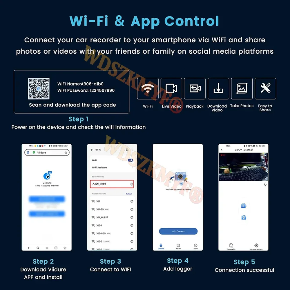 كاميرا الحركة واي فاي لاسلكية 180 °   كاميرا صغيرة محمولة باليد 1080P HD كاميرا يمكن حملها بالجسم للرؤية الليلية كاميرا الحركة الخارجية