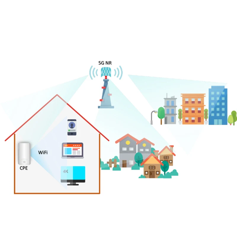 Unlocked ZLT X25 MAX 5G CPE Router, WiFi 6 penguat sinyal frekuensi ganda jaringan nirkabel Gigabit Repeater dengan Slot kartu Sim