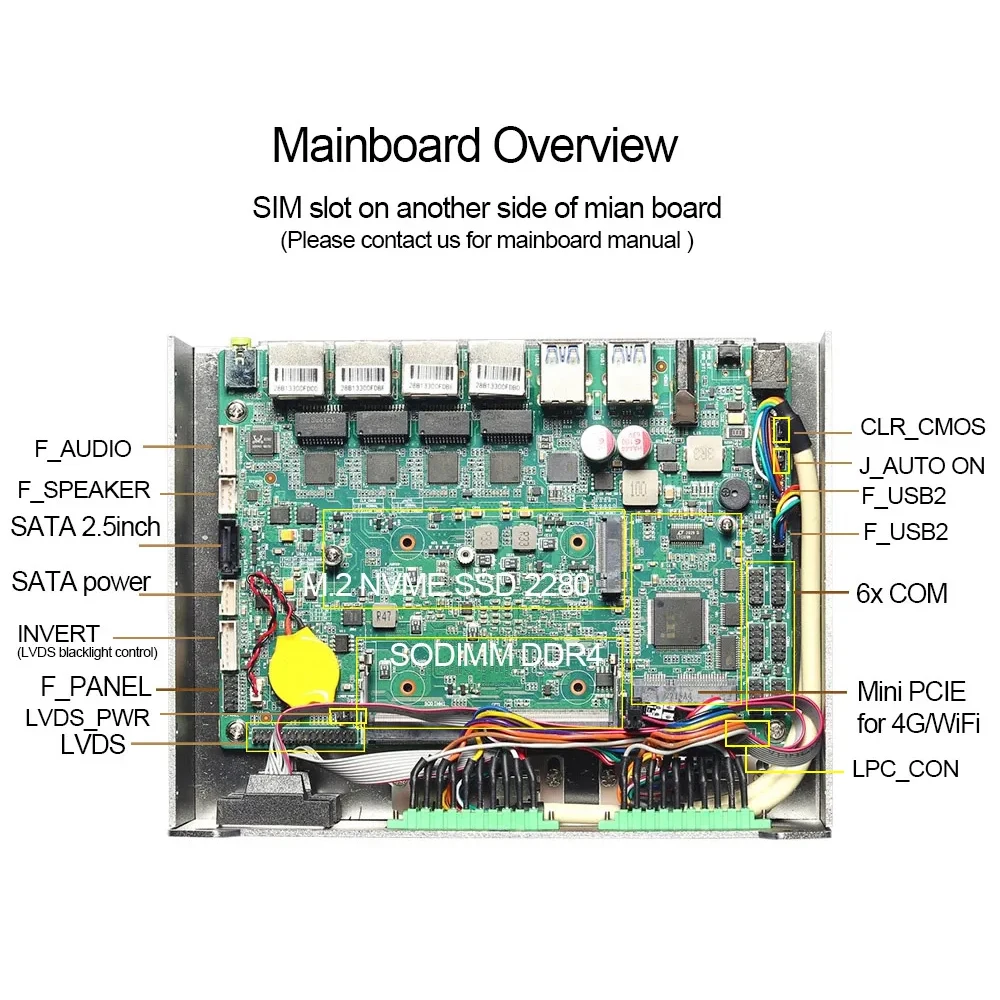 كمبيوتر صناعي صغير Intel Core i7-10510U 8565U 6x منافذ COM 4x إيثرنت POE 8xUSB Mini PCIE HDMI LVDS eDP GPIO Win10/11 Linux
