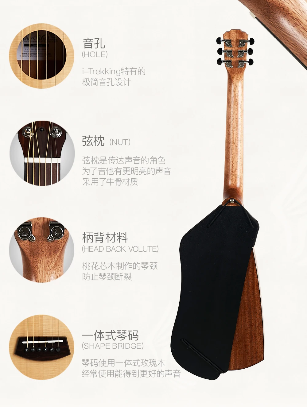 New and Genuine Gopher Wood Acoustic Guitar i-Trekking Mini and Travel Guitar Solid Top  SoundPillar Teck