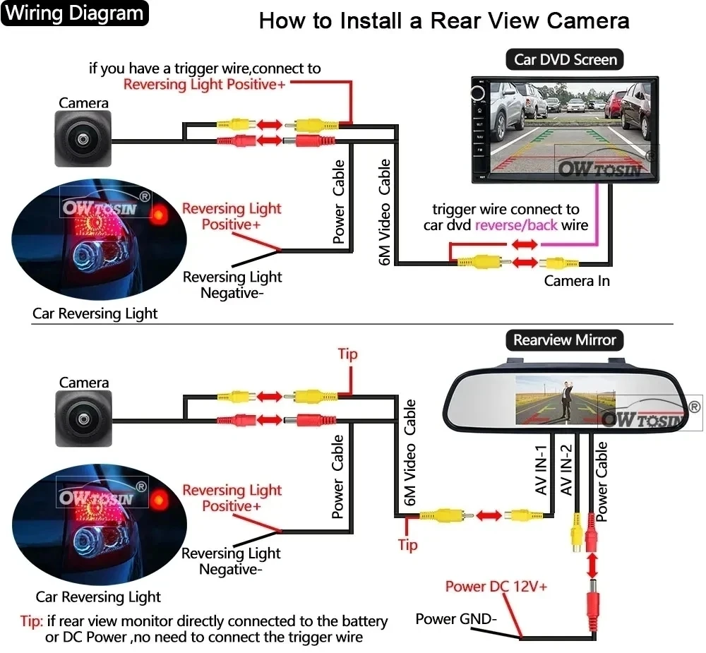 AHD 1080P Fisheye Telecamera posteriore per auto per Hyundai Creta/IX25 GS 2014-2019 Santa Fe(DM) 2013 ~ 2016 Monitor per retromarcia del veicolo