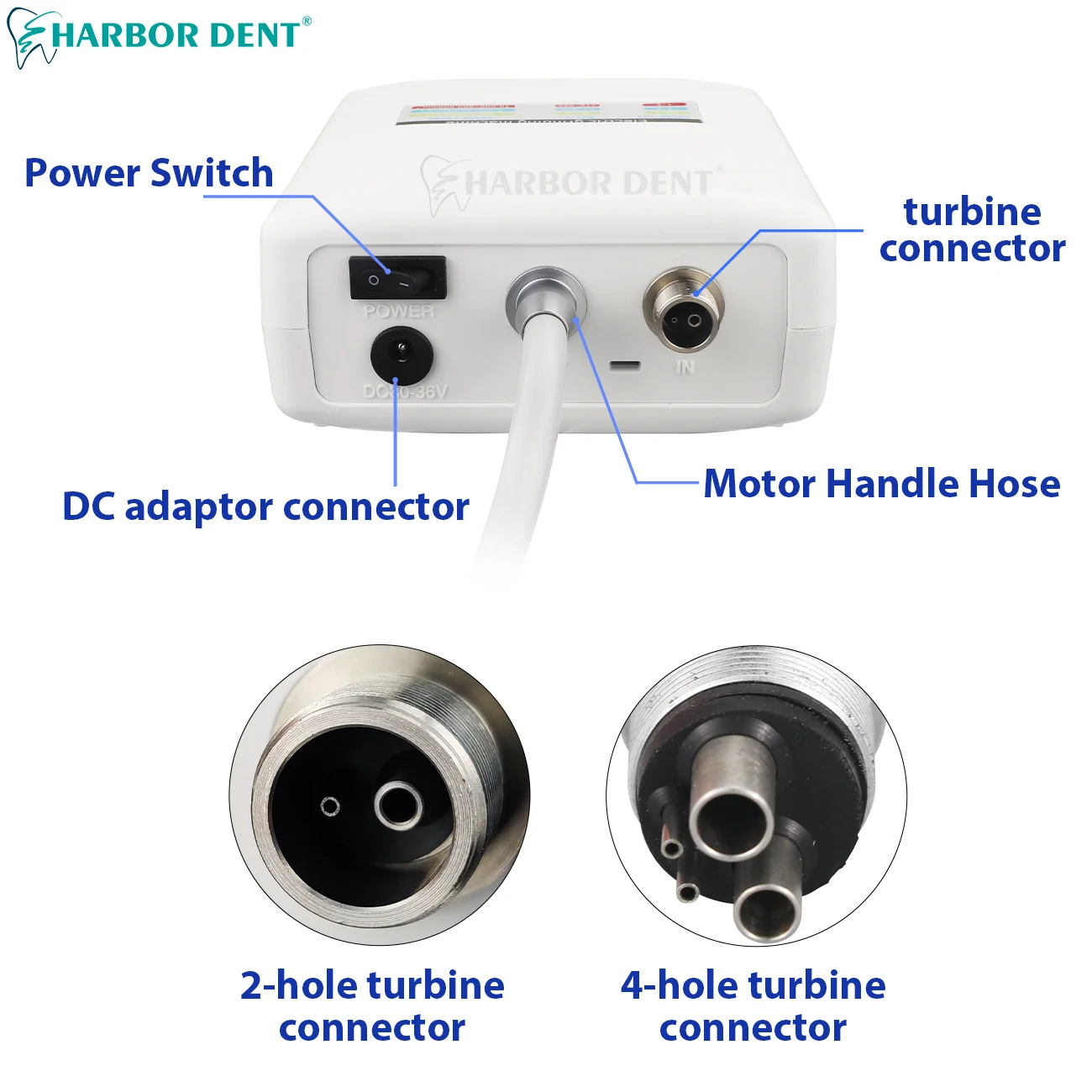 Micro Moteur Dentaire LED Sans Balais, Fonctionne avec Type E 1:5 1:1 16:1, Pièce à Main à Contre-Angle, Équipement Endodontique pour Dentiste