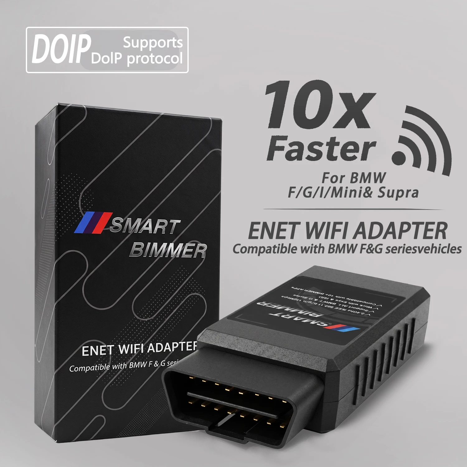 2026 OBD2 WiFi Adapter Ethernet Adapter for BMW F-G-I Series