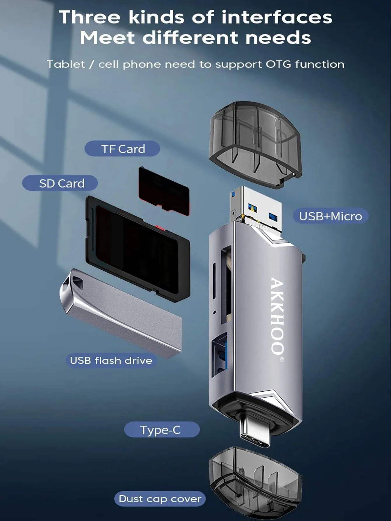 Typ-C 6-in-1 Multifunktions-Kartenleser Hochgeschwindigkeits-Übertragung TF/SD USB-Adapter für Datenübertragung – Detail 3
