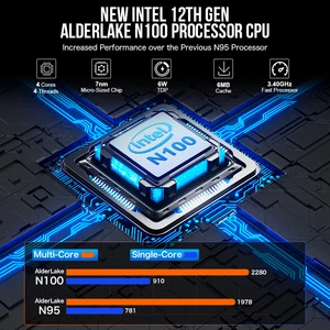 جي إم كي تك جي 2 كمبيوتر مكتبي صغير ، ويندوز 11 برو ، انتل 12 من الجيل ، ألدر ليك N100 ، DDR5 ، 12 جيجابايت رام ، 512 جيجابايت رام ، واي فاي 6 ، BT5.2 أفضل 12 جهاز كمبيوتر رخيص مبيعا في الصين - رقم 5