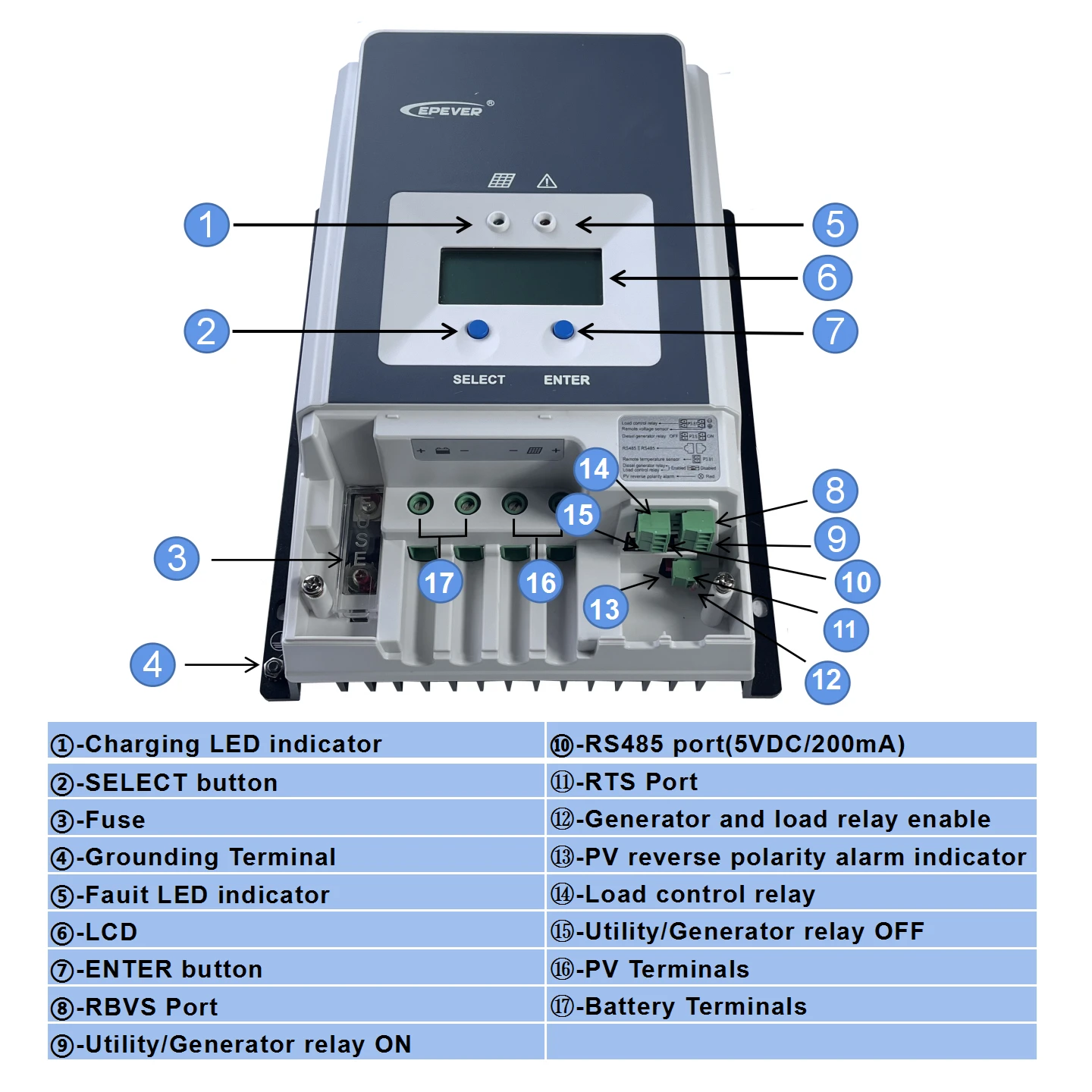 Imagem -05 - Epever-mppt Solar Charge Controller Fits Leadacid e Lítio com Acessório Opcional 12v 24v 36v 48v 150v Tracer6415an 60a