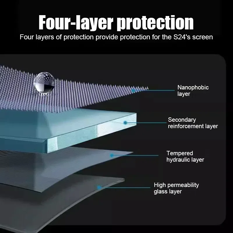 5 قطعة واقي للشاشة مثبت من الغبار لهاتف OPPO Find X5 X3 Lite X8 Ultra X9 Pro HD تعريف طبقة رقيقة واقية من الزجاج المقسى #2