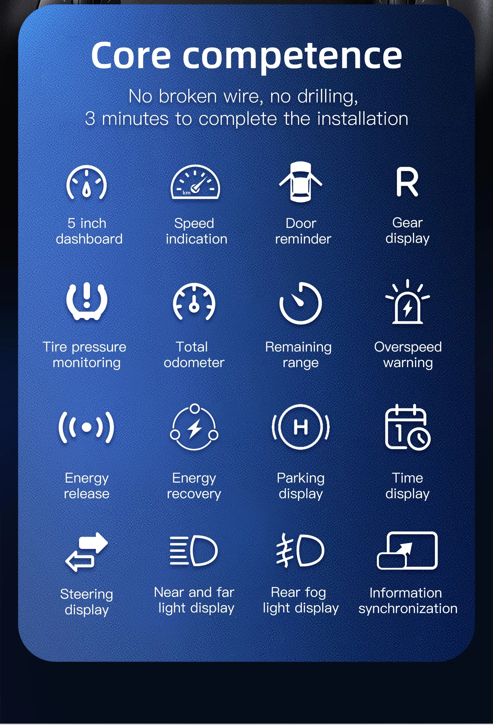 

Hot Sale Ruiyyco Bluetooth Head Up Display HUD Central Screen Sync Speedometer Screen For Tesla Model 3 Model Y