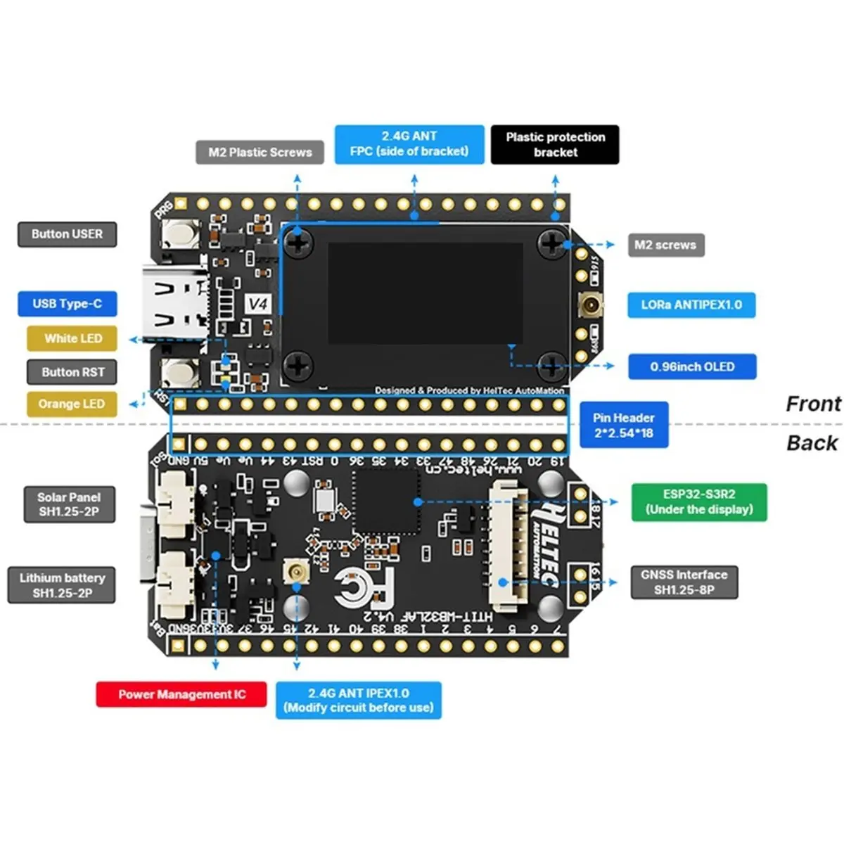 Premium Household WiFi LoRa 32 V4 Bluetooth WiFi Development Board, 0.96-Inch OLED Screen -S3R2 Low-Power IoT Development Board