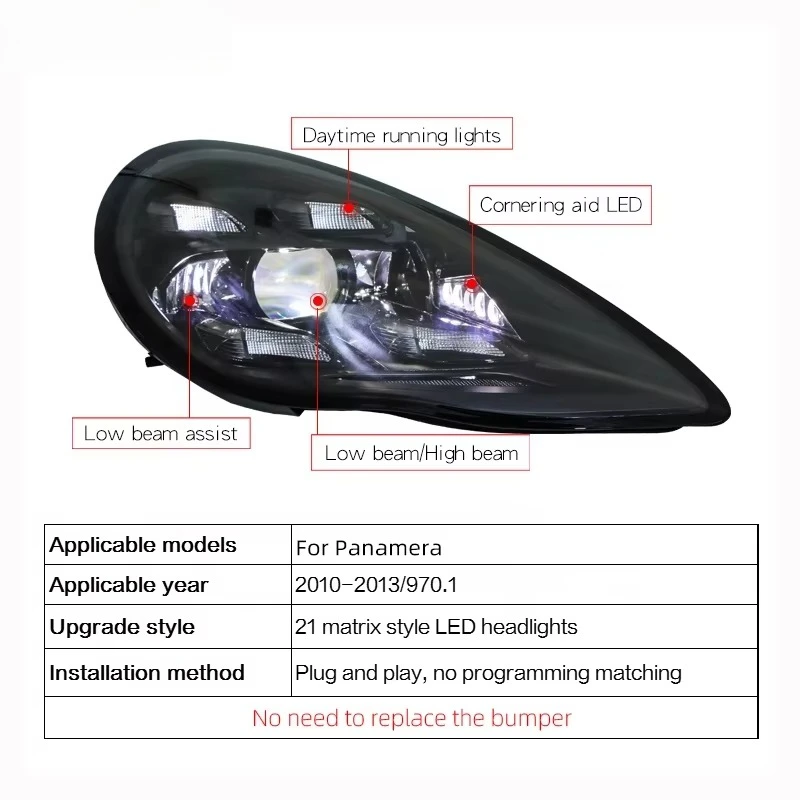 1 Set  2010 2012 2013 970 970.1 Front Headlamp Upgrade to 971 2023 matrix Led Headlight for  Panamera 970