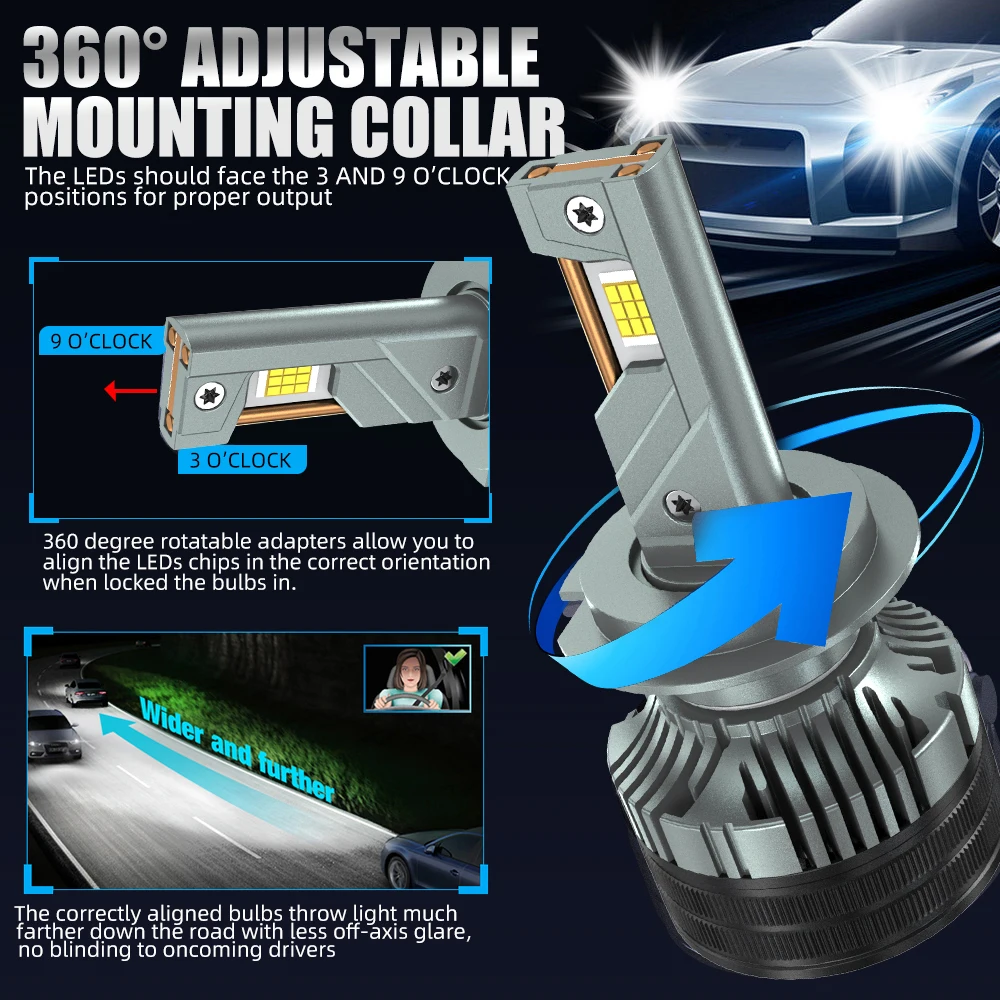 Lampu Depan Mobil LED Canbus H7 H4 8000W 10000000LM Lampu LED H8 H9 H11 HB3 9005 HB4 9006 H1 9012 Hir2 LED 6000K Lampu Kabut 12V