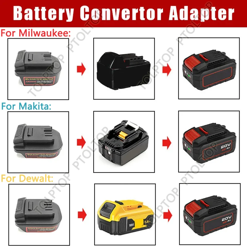 

NEW Battery Adapter Converter for Dewalt/Makita/Milwaukee 18-20V Lithium Battery Convert To for Devon 20V Power Tools Use DCB184