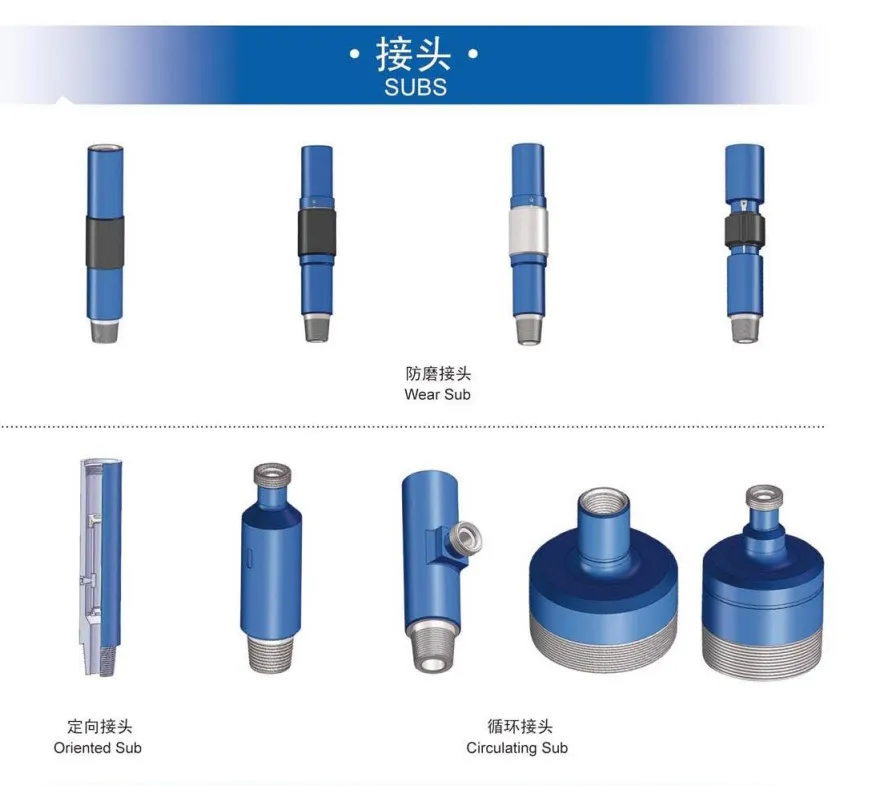 High Quality API Drill Pipe and Casings Wear Sub for Oilfield