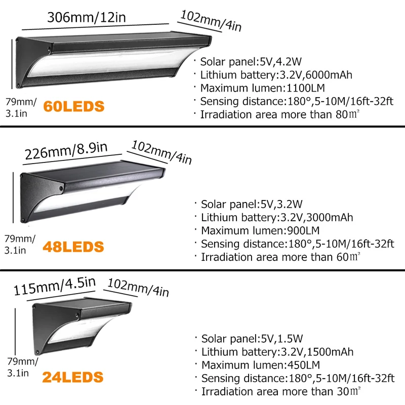 Luce solare a LED per esterni giardino alimentato a energia riflettore solare a LED sensore di movimento illuminazione stradale solare Radar lampade