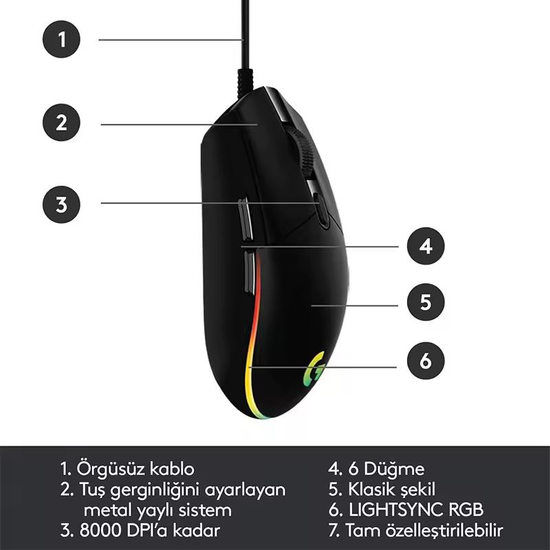 1. Logitech..