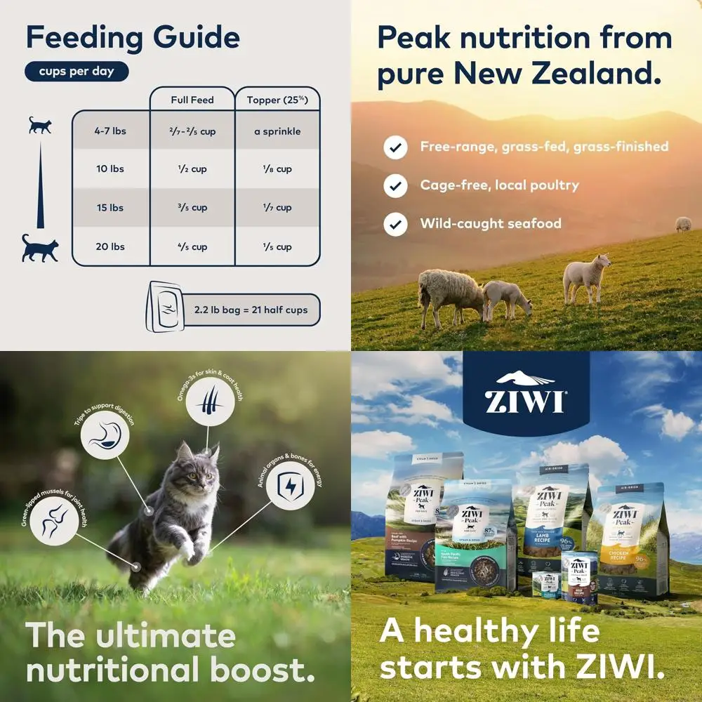 

Премиум-корм для кошек, сушеный на воздухе – индейка и ягненок, натуральный, с высоким содержанием белка, беззерновой, с ограниченным набором ингредиентов и суперфудами (400 г)