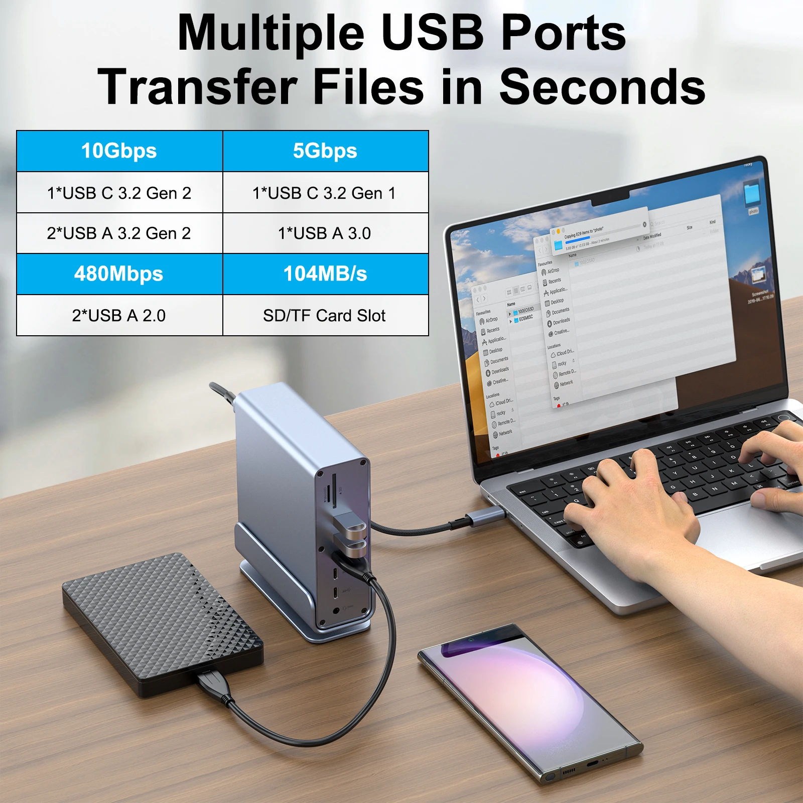 OEM Universal USB C Docking Station Triple Display Dual HDMI + DP for Windows Mac 10Gbps USB C Laptop Docking Station