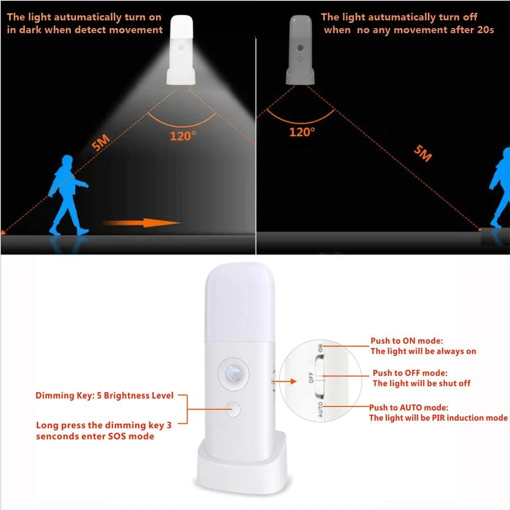 مصباح LED مستشعر حركة ليلي ، USB قابل لإعادة الشحن ، عاكس الضوء ، محمول ، تنشيط الحركة ، مصباح لغرفة الأطفال ، غرفة النوم ، المدخل